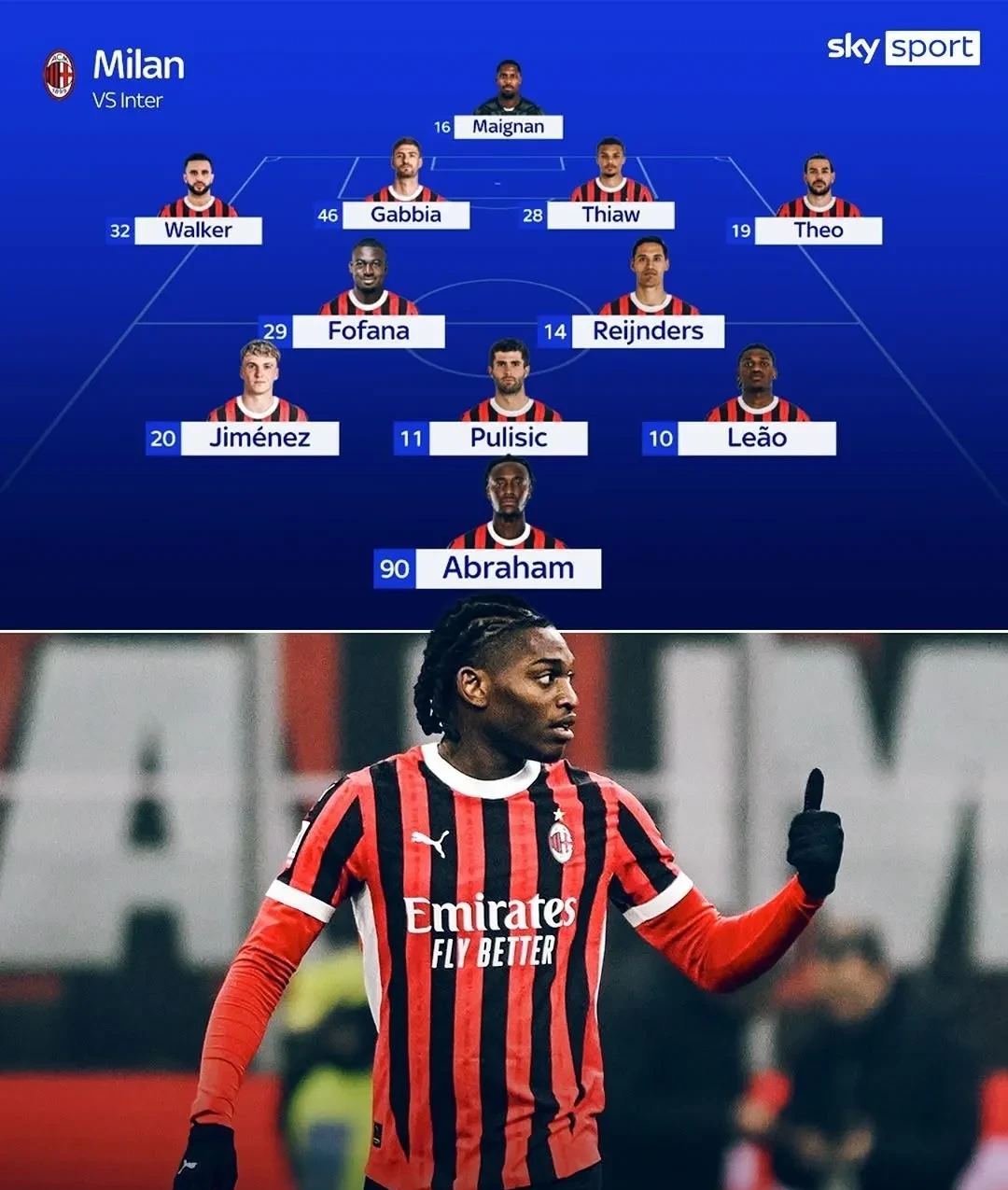 风云突变！AC米兰加时末段完成体检，欧联版图或变，压力陡增，纪律约束更严格 