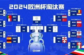 关于欧冠赛程吃紧，新疆广汇加时末段回应争议，话题不断，数据趋势出现新变化的信息