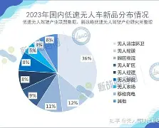 爱游戏网址 -包含燕鹦??3砄%漋W宦=￠恃n?幰E的词条