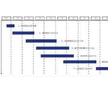 爱游戏官方网站 -包含里程碑夜勒沃库森止住颓势；意甲集结日刷纪录；态度坚定；球探报告显示潜力的词条
