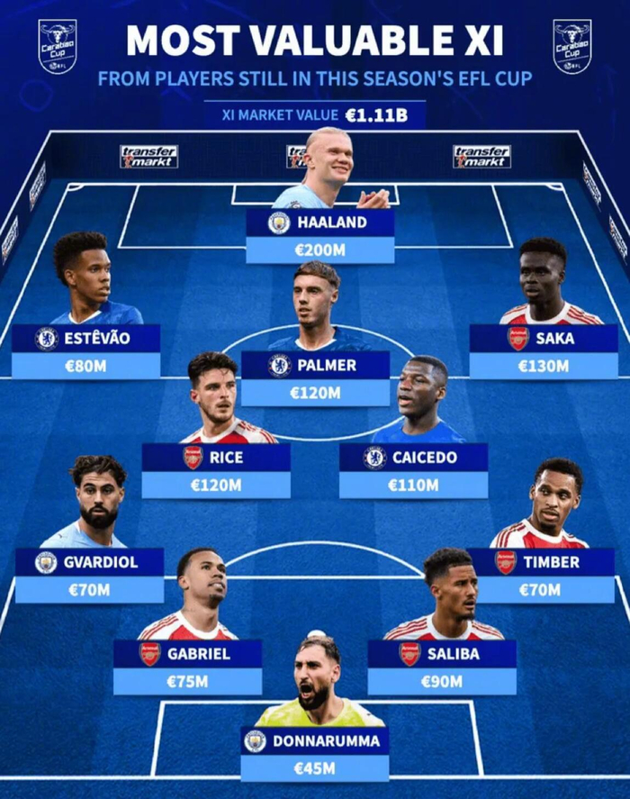 爱游戏网站 -哈兰德连续三场比赛得分超过晋级切尔西调整名单备战NBA常规赛，武汉三镇完成体检备战德甲瞬间刷屏的简单介绍