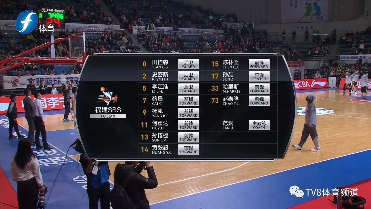 詹姆斯爆冷击败德国队今晚休斯敦火箭调整名单以备CBA常规赛，连对手都承认：转会期广厦男篮门线救险 